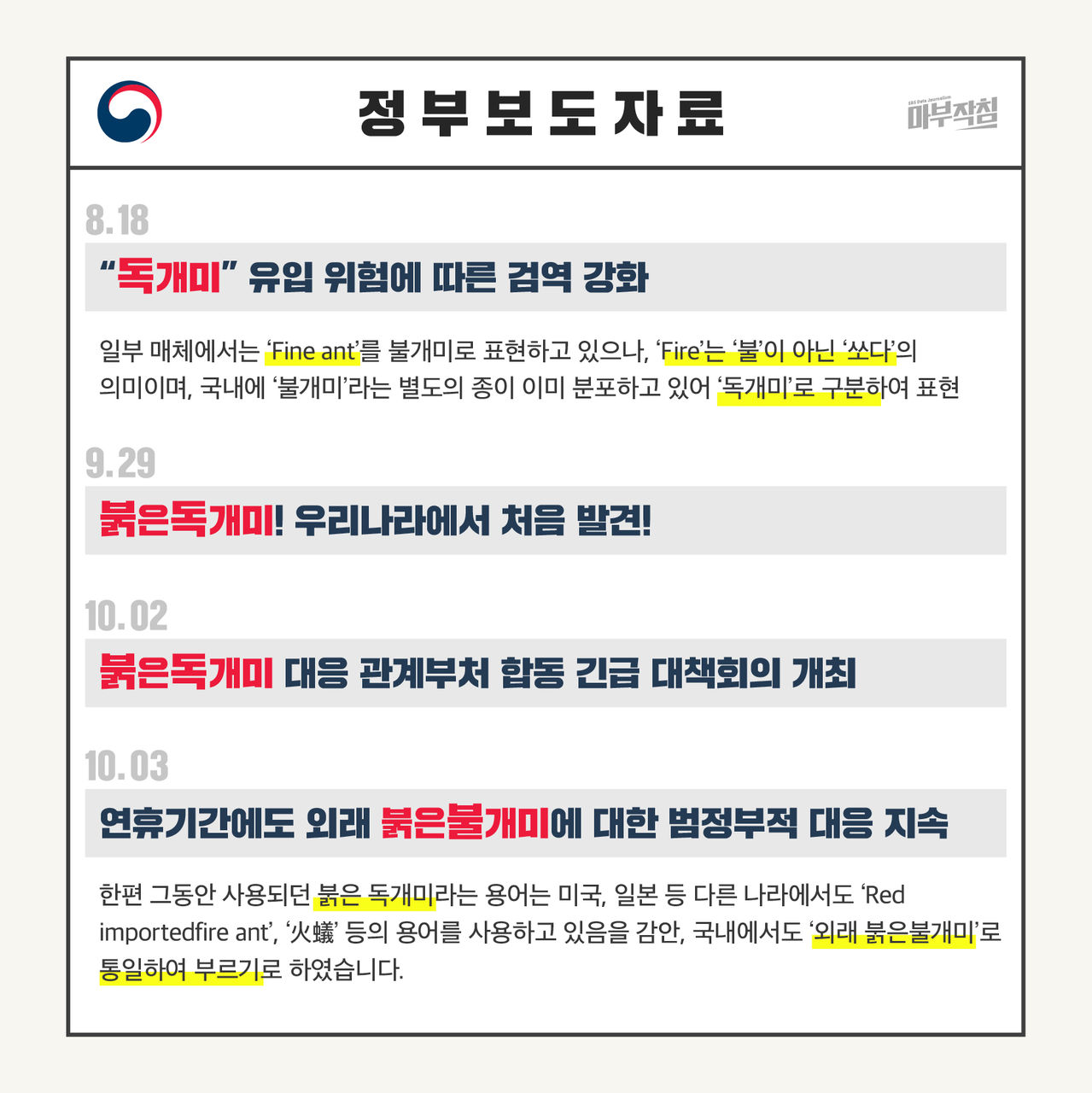 [마부작침] 외래종 정부 보도자료
