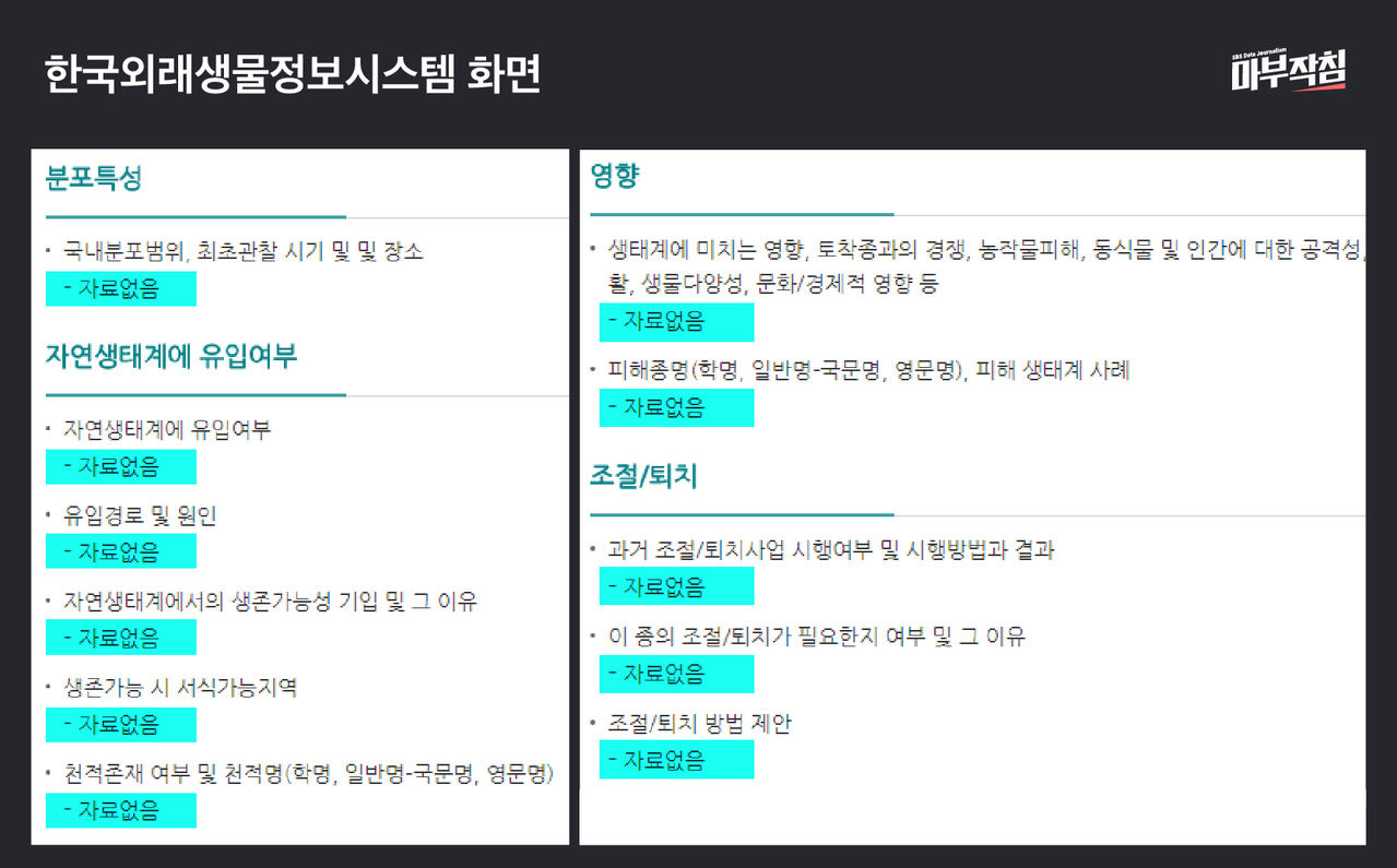 [마부작침] 한국외래정보시스템 화면