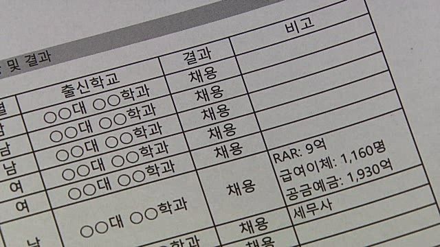 관련 사진
