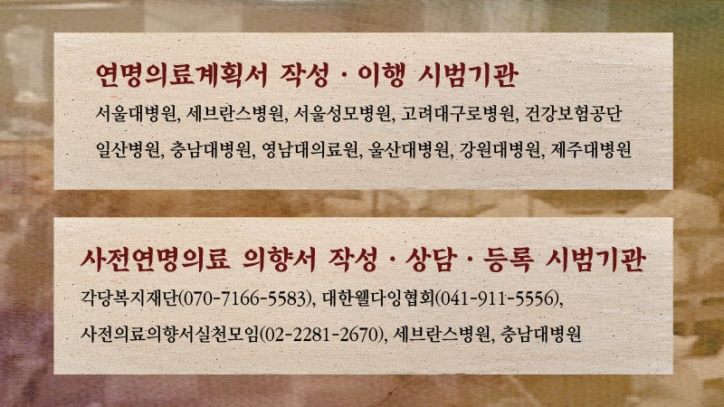 *그래픽
연명의료계획서 및 사전연명의료의향서 작성·상담·이행시범기관 //