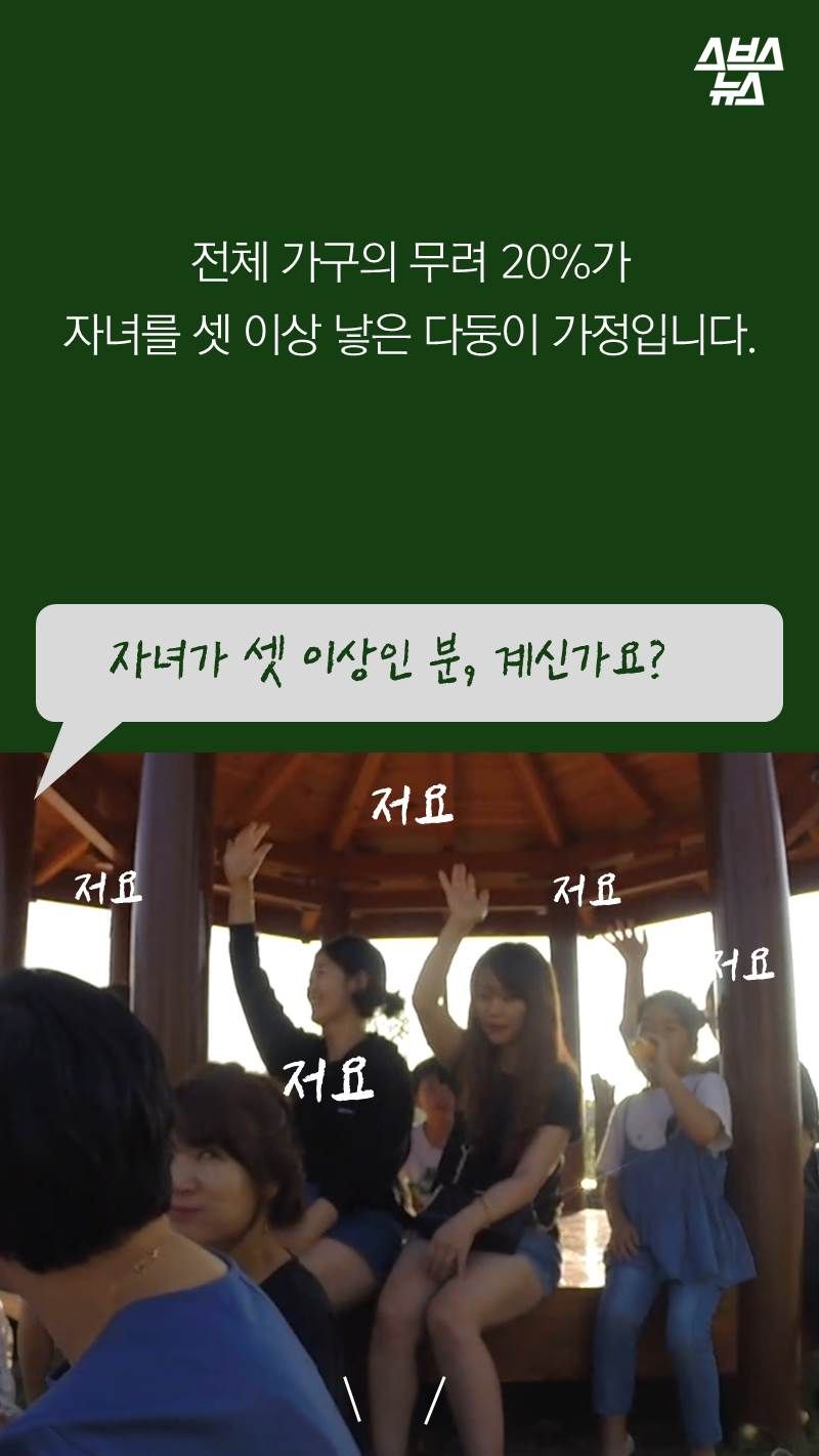 전체 가구의 무려 20%가 자녀를 셋 이상 낳은 다둥이 가정입니다.