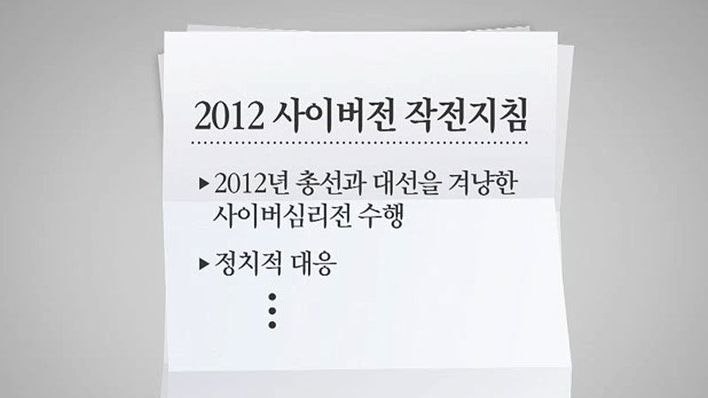 김관진 MB 지시