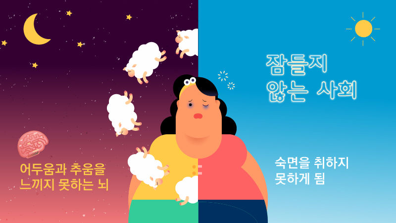 *그래픽
'잠들지 않는 사회'
어둠과 추움을 느끼지 못하는 뇌 -> 숙면을 취하지 못하게 됨