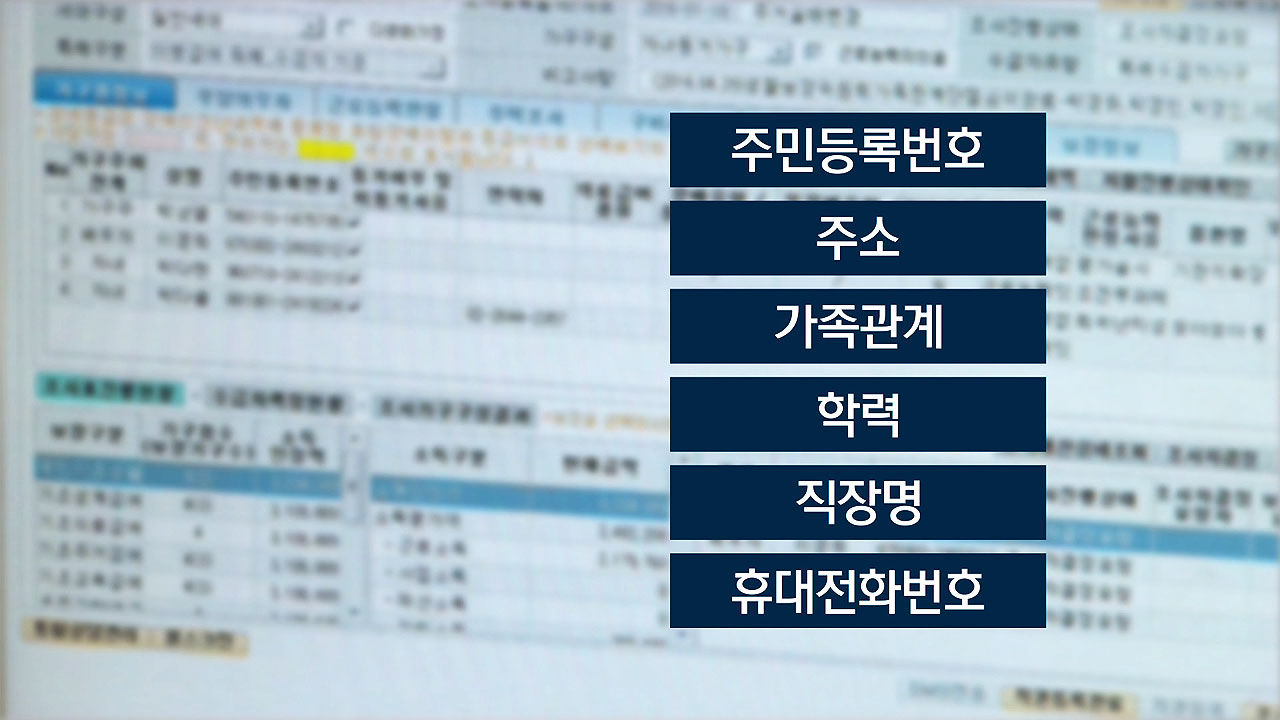 공무원 개인정보 조회, 장선이 취재파일