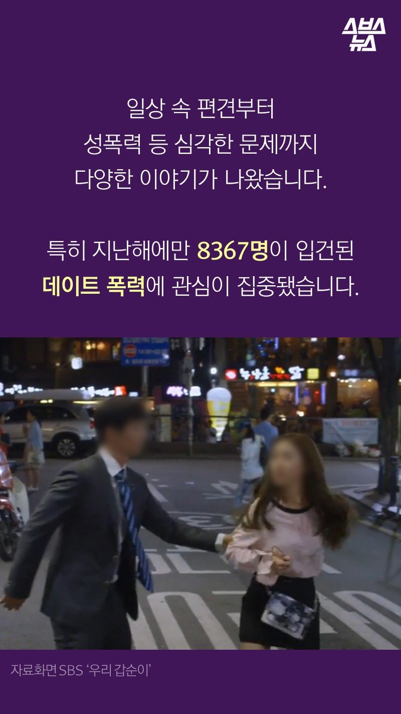 일상 속 편견부터
성폭력 등 심각한 문제까지
다양한 이야기가 나왔습니다.
특히 지난해에만 8367명이 입건된
데이트 폭력에 관심이 집중됐습니다.