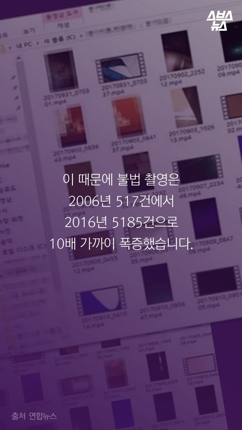 이 때문에 불법 촬영은
2006년 517건에서
2016년 5185건으로
10배 가까이 폭증했습니다.