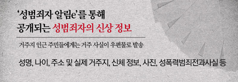 *그래픽
'성범죄자 알림e'를 통해 공개되는 성범죄자의 신상 정보 (www.sexoffender.go.kr)
성명, 나이, 주소 및 실제 거주지, 신체 정보, 사진, 성폭력범죄전과사실 등
거주지 인근 주민들에게는 거주 사실이 우편물로 발송//