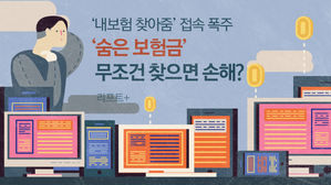 [리포트+] '내보험 찾아줌' 접속 폭주&hellip;'숨은 보험금' 무조건 찾으면 손해?