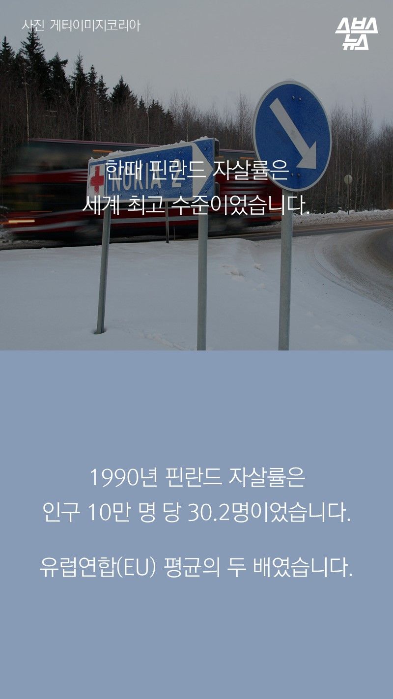 한때 핀란드 자살률은
세계 최고 수준이었습니다.


1990년 핀란드 자살률은
인구 10만 명 당 30.2명이었습니다.

유럽연합(EU) 평균의 두 배였습니다.