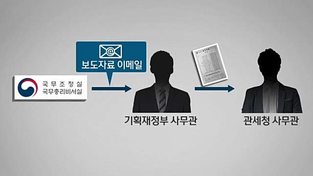 관련 사진