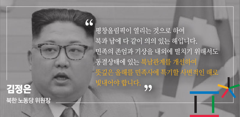 김정은 신년사