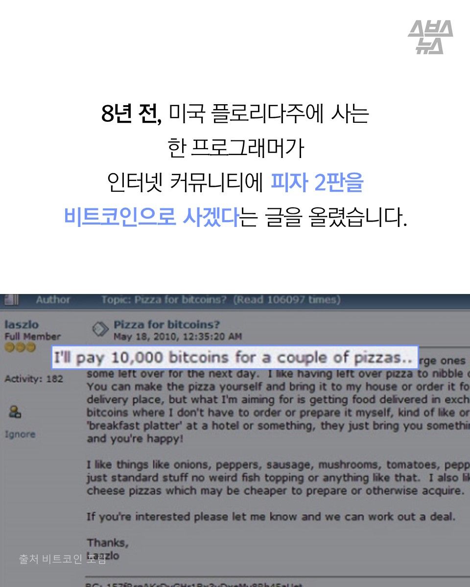 8년 전, 미국 플로리다주에 사는
한 프로그래머가
인터넷 커뮤니티에 피자 2판을
비트코인으로 사겠다는 글을 올렸습니다.