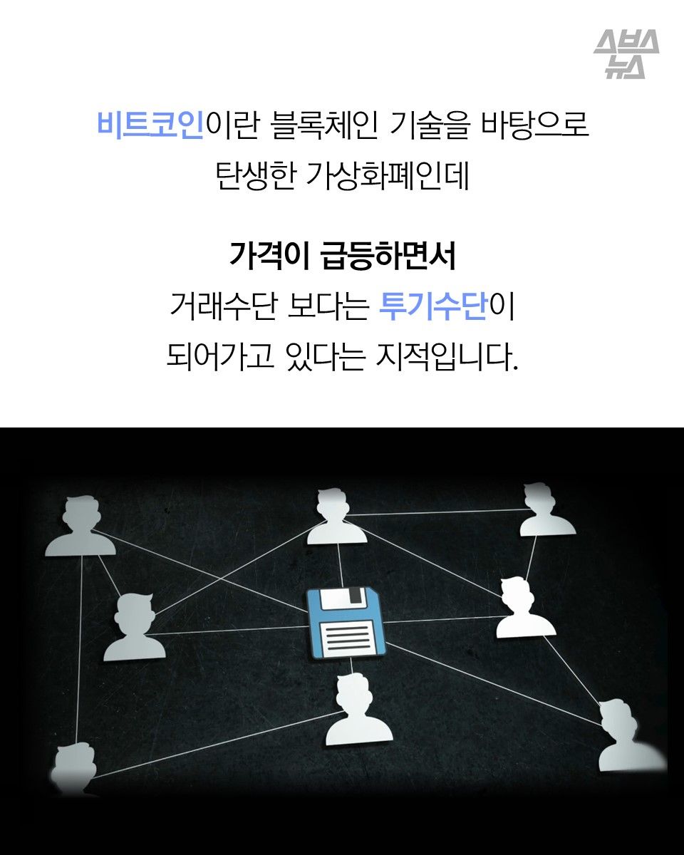 비트코인이란 블록체인 기술을 바탕으로
탄생한 가상화폐인데
가격이 급등하면서
거래수단 보다는 투기수단이
되어가고 있다는 지적입니다.