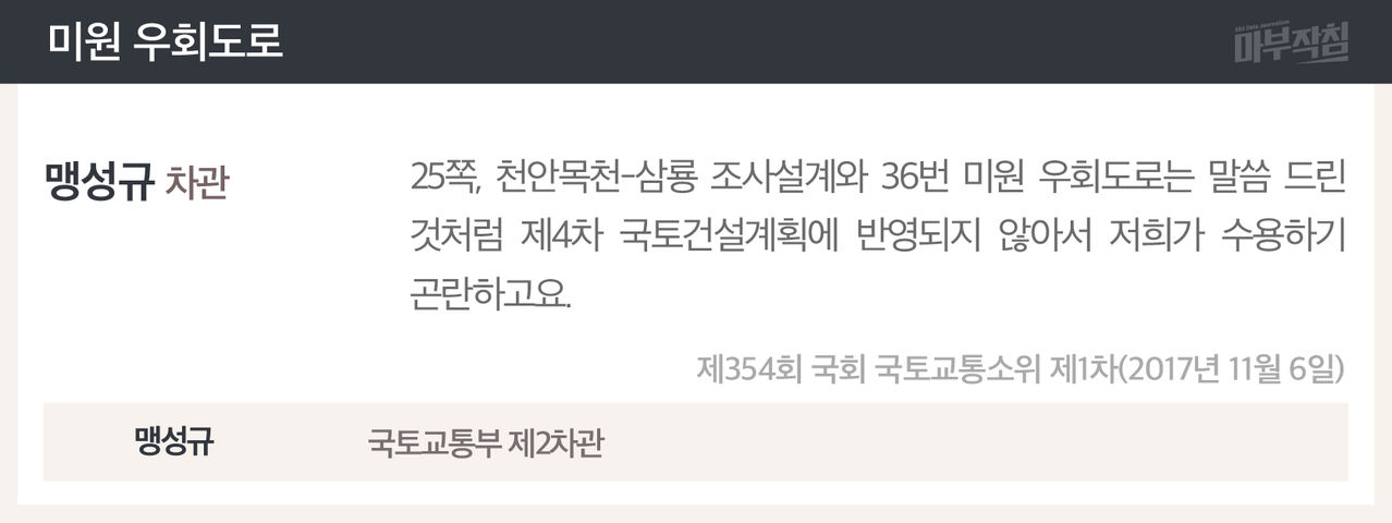 [마부작침]예산