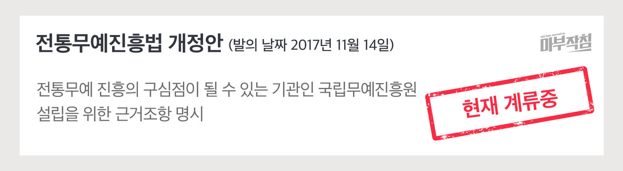 [마부작침]예산