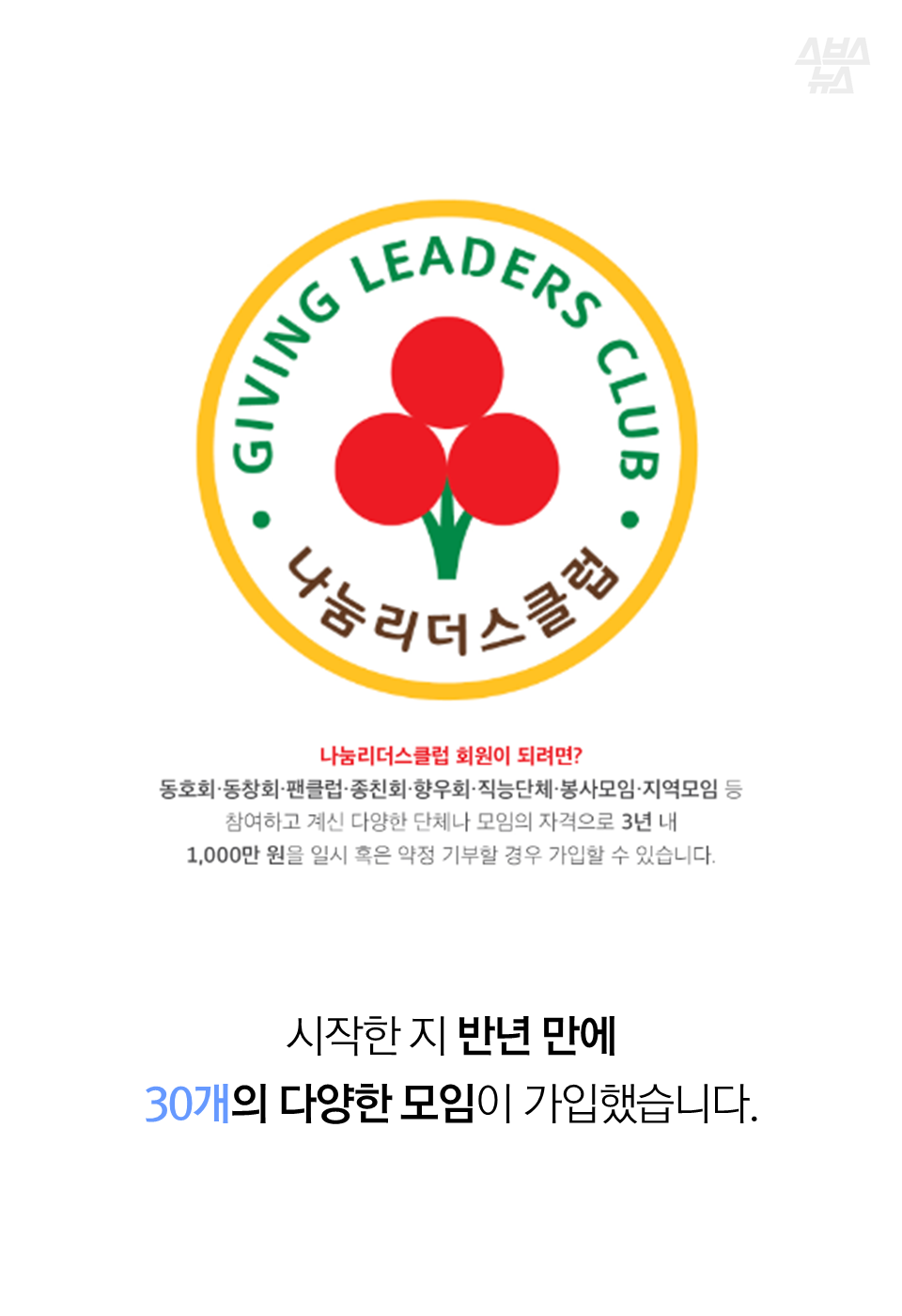 시작한 지 반년 만에 30개의 다양한 모임이 가입했습니다.