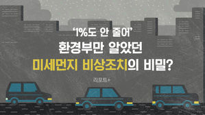 [리포트+] '1%도 안 줄어' 환경부만 알았던 미세먼지 비상조치의 비밀?