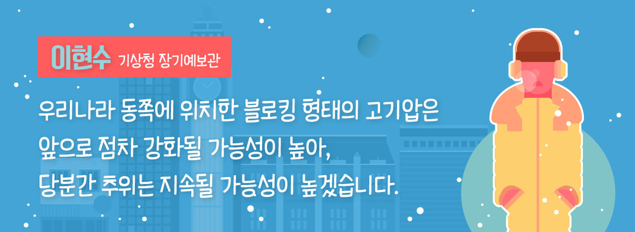 *그래픽
[이현수/기상청 장기예보관]
"우리나라 동쪽에 위치한 블로킹 형태의 고기압은 앞으로 점차 강화될 가능성이 높아, 당분간 추위는 지속될 가능성이 높겠습니다."
