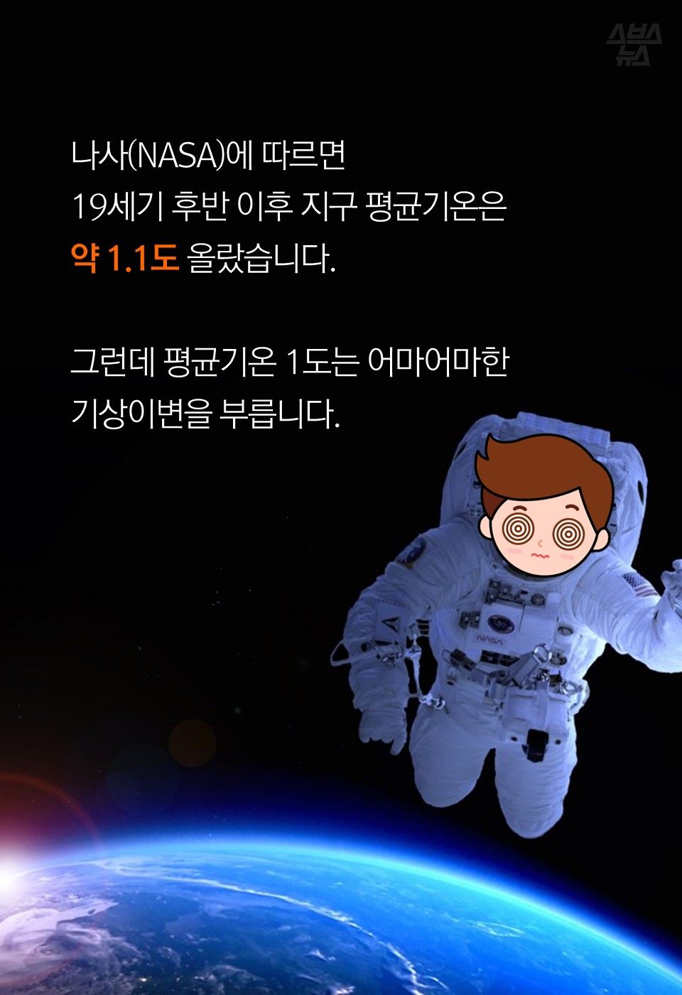 나사(NASA)에 따르면
19세기 후반 이후 지구 평균기온은
약 1.1도 올랐습니다.
그런데 평균기온 1도는 어마어마한
기상이변을 부릅니다.