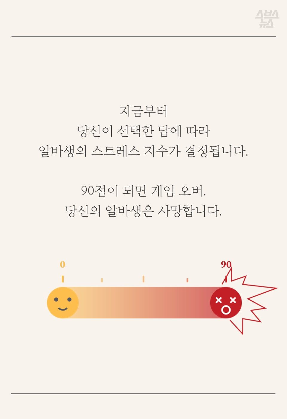 지금부터
당신이 선택한 답에 따라
알바생의 스트레스 지수가 결정됩니다.
90점이 되면 게임 오버.
당신의 알바생은 사망합니다.