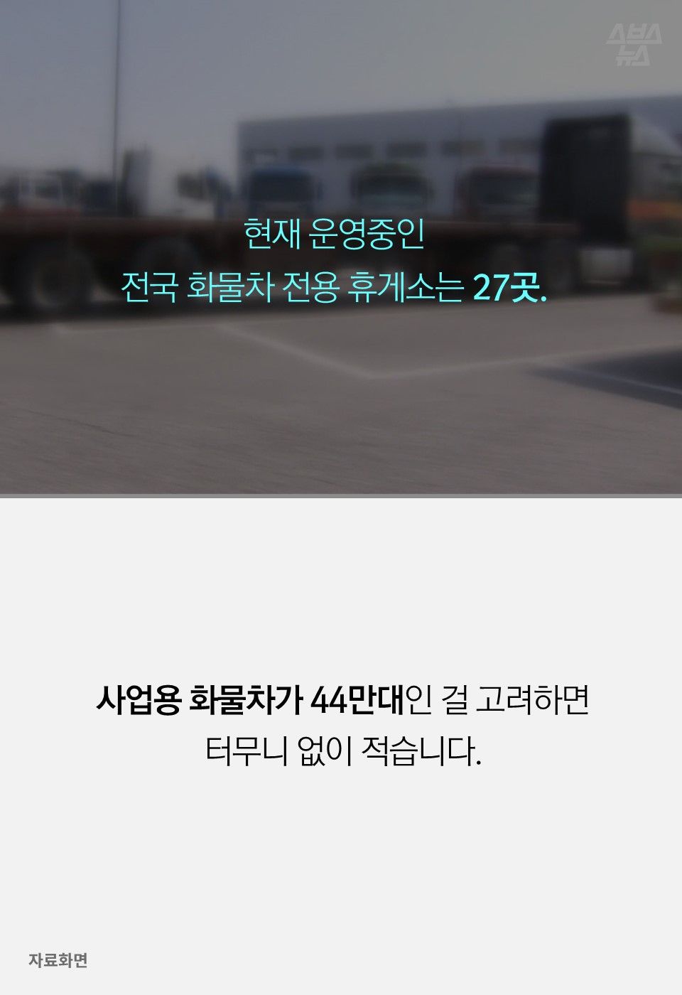 현재 운영중인
전국 화물차 전용 휴게소는 27곳.
사업용 화물차가 44만대인 걸 고려하면
터무니 없이 적습니다.