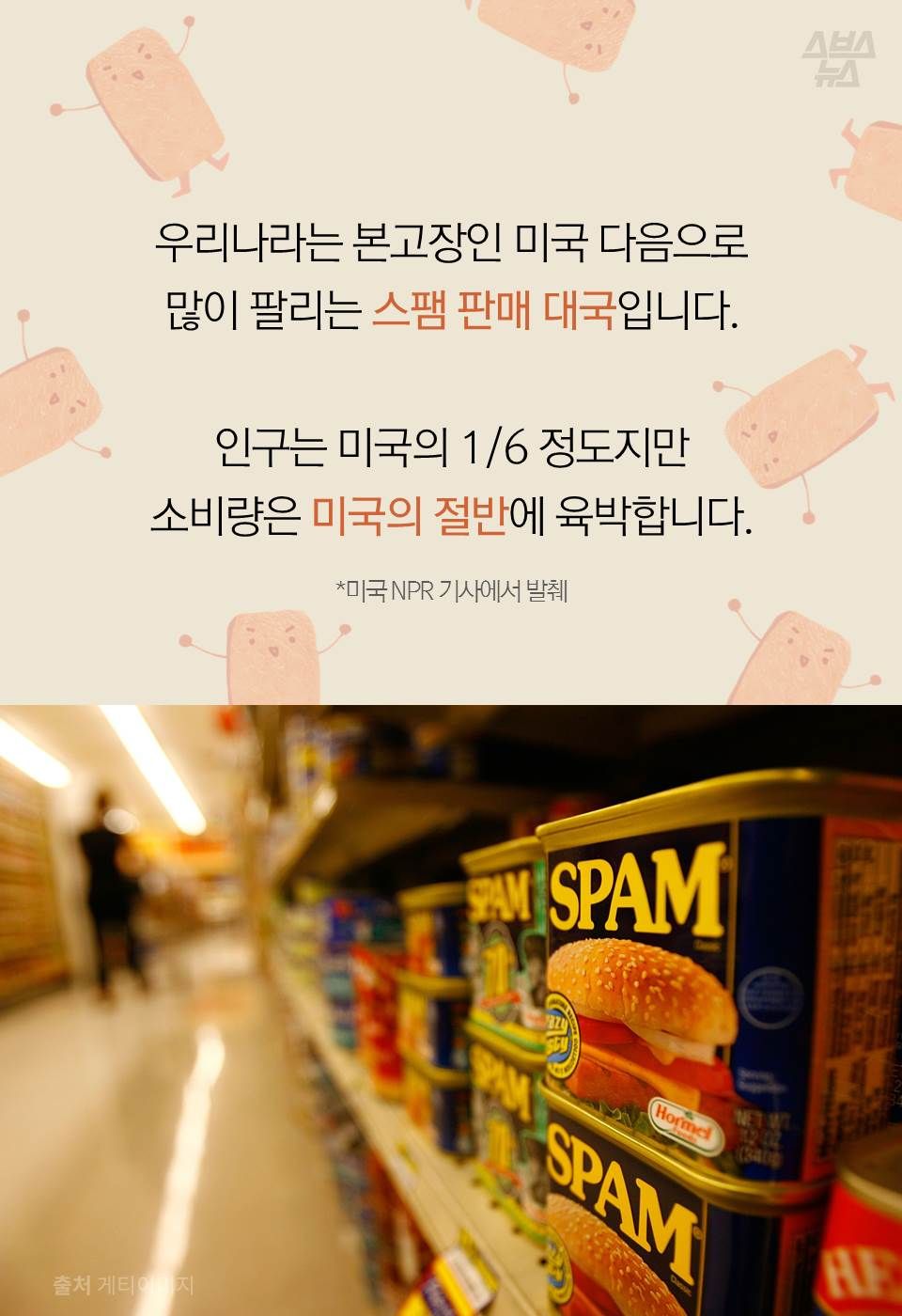 우리나라는 본고장인 미국 다음으로 많이 팔리는 스팸 판매 대국입니다.
인구는 미국의 1/6 정도지만 소비량은 미국의 절반에 육박합니다.