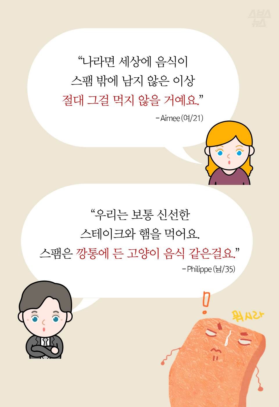 “나라면 세상에 음식이
스팸 밖에 남지 않은 이상
절대 그걸 먹지 않을 거예요.”- Aimee (여/21)
“우리는 보통 신선한
스테이크와 햄을 먹어요.
스팸은 깡통에 든 고양이 음식 같은걸요.”- Philippe (남/35)