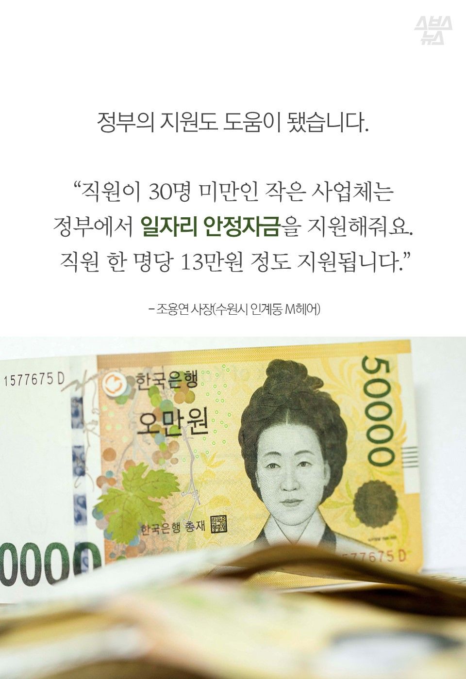 정부의 지원도 도움이 됐습니다.
“직원이 30명 미만인 작은 사업체는
정부에서 일자리 안정자금을 지원해줘요.
직원 한 명당 13만원 정도 지원됩니다.”
- 조용연 사장(수원시 인계동 M헤어)