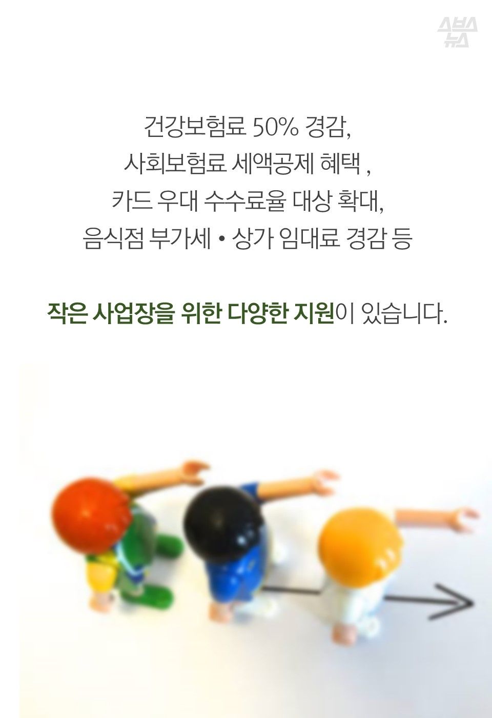 건강보험료 50% 경감,
사회보험료 세액공제 혜택 ,
카드 우대 수수료율 대상 확대,
음식점 부가세?상가 임대료 경감 등
작은 사업장을 위한 다양한 지원이 있습니다.