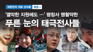 [평창+] '열악한 지원에도…' 평창 올림픽서 맹활약한 푸른 눈의 태극전사들