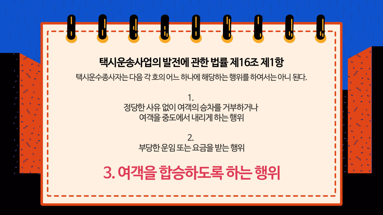 *그래픽
<택시운송사업의 발전에 관한 법률 제16조 제1항>
택시운수종사자는 다음 각 호의 어느 하나에 해당하는 행위를 하여서는 아니 된다.
1. 정당한 사유 없이 여객의 승차를 거부하거나 여객을 중도에서 내리게 하는 행위
2. 부당한 운임 또는 요금을 받는 행위
3. 여객을 합승하도록 하는 행위(강조 표시) //