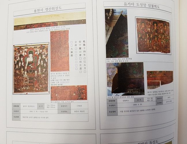 도난 문화재의 인위적 훼손 (조계종 발간 <도난 불교문화재 회수백서>중에서)