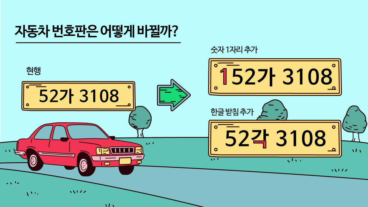 번호판