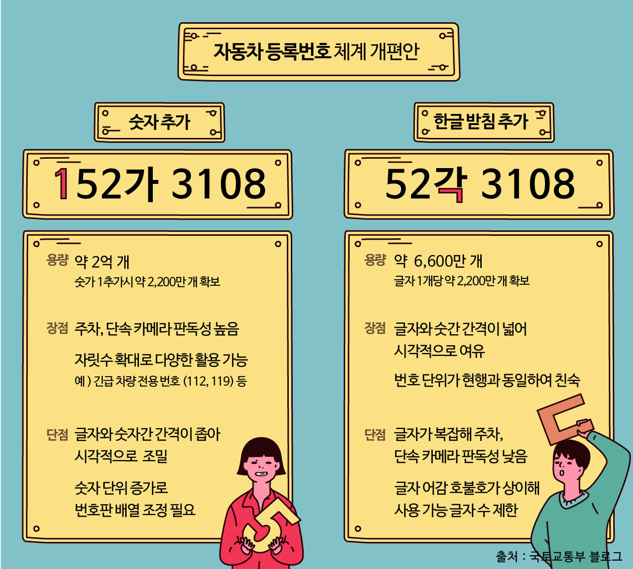 장단점