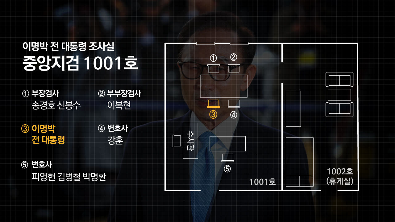 *그래픽
1001호 이명박 전 대통령 조사 과정 //