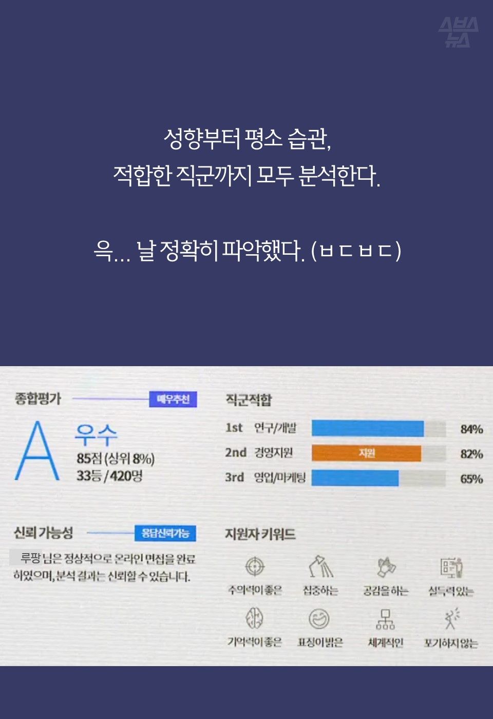 성향부터 평소 습관,
적합한 직군까지 모두 분석한다.

윽... 날 정확히 파악했다. (ㅂㄷㅂㄷ)