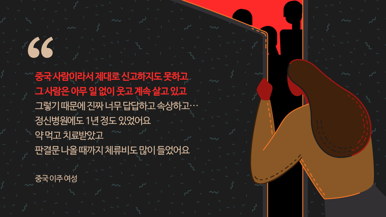 *그래픽
[중국 이주 여성]
"중국 사람이라서 제대로 신고하지도 못하고 그 사람은 아무 일 없이 웃고 계속 살고 있고, 그렇기 때문에 진짜 너무 답답하고 속상하고…. 정신병원에도 1년 정도 있었어요. 약 먹고 치료받았고, 판결문 나올 때까지 체류비도 많이 들었어요." //