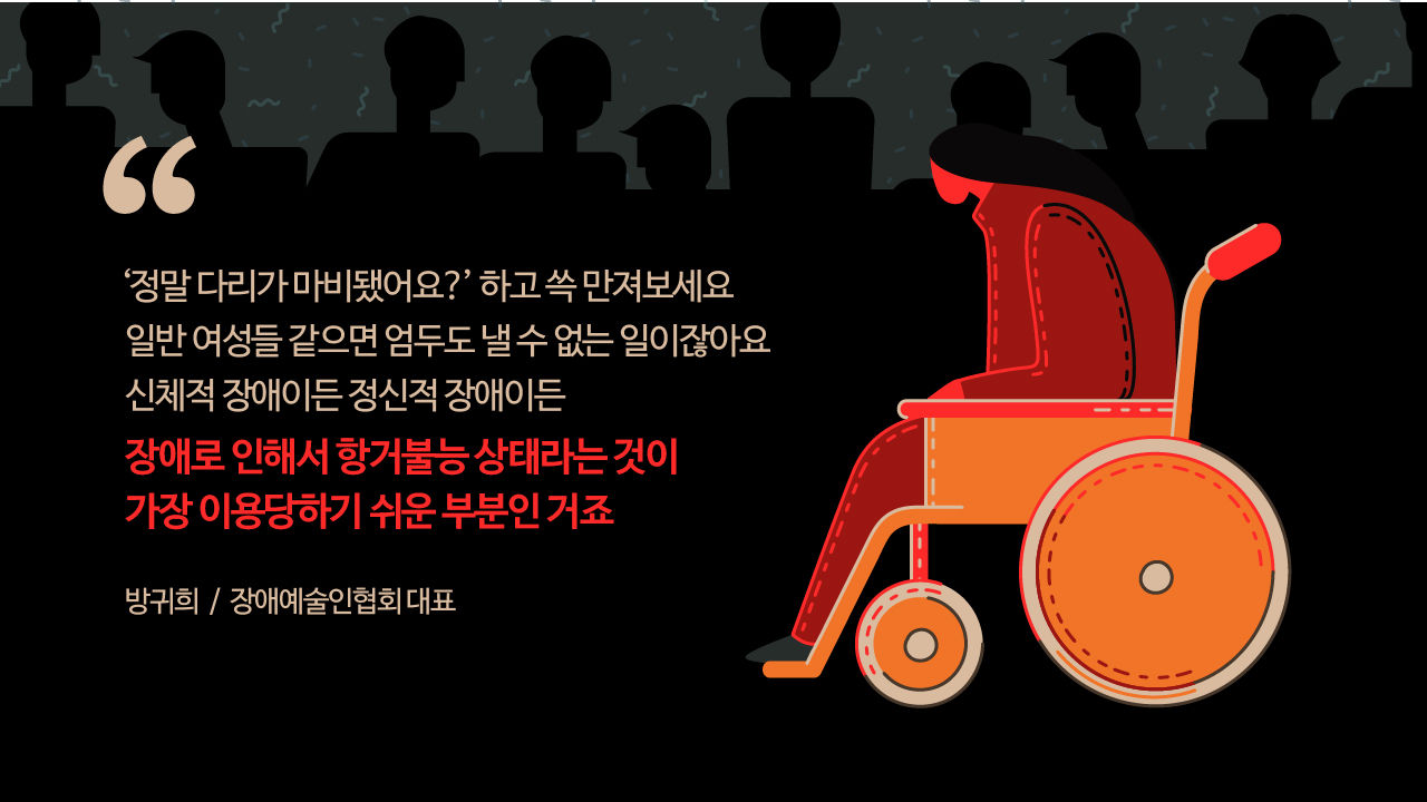 항거불능