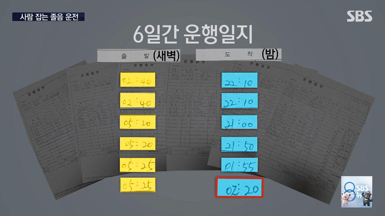 [취재파일] '쪽잠'자고 화장실 못가고…전세버스 운전 기사 하루 일정을 따라 가봤습니다.