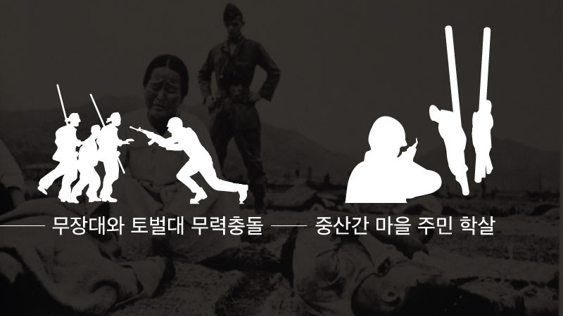 *그래픽
전개2(무장대 토벌대 무력충돌) -> 전개3(마을 주민 학살)