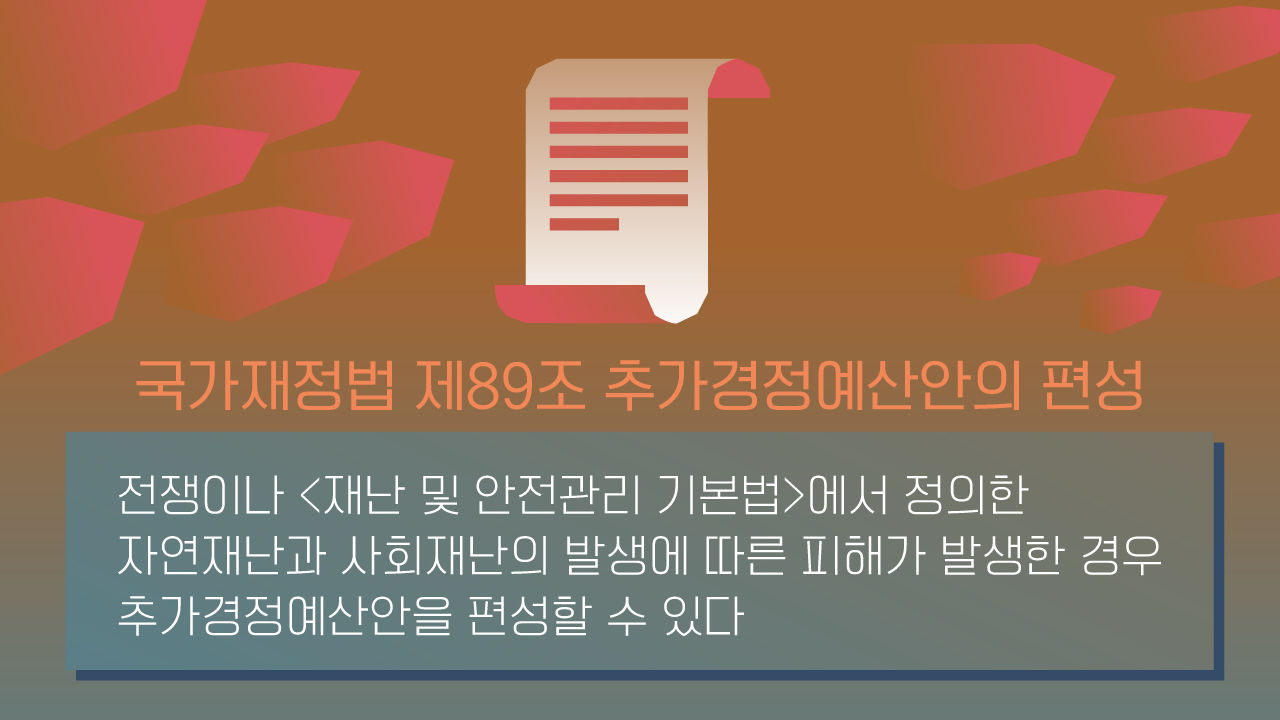 *그래픽
국가재정법 제89조 추가경정예산안의 편성
국가 예산을 쓰는 것이 가능해짐을 표현한 그래픽//