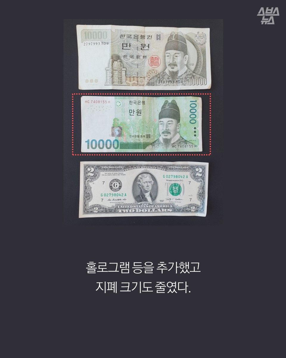홀로그램 등을 추가했고
지폐 크기도 줄였다.
