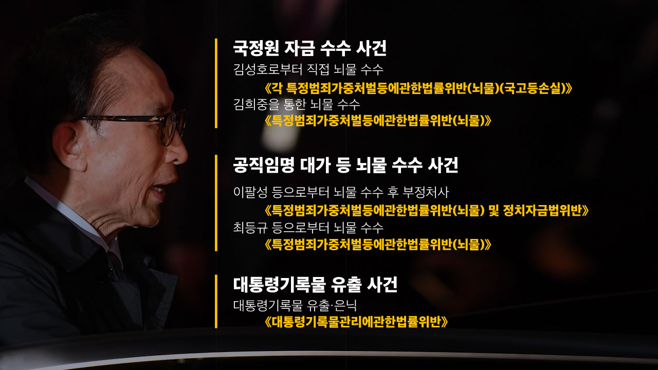 뇌물수수