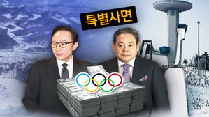 [특별사면, 은밀한 뒷거래⑥] 숨기고 감추고&hellip;'로비 꾼' 에 넘어간 기업 자금