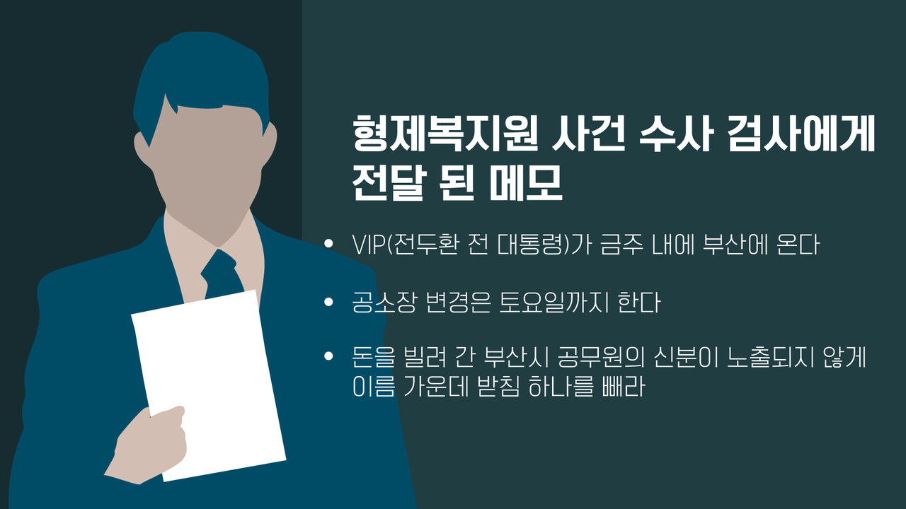 *그래픽
<형제복지원 사건 수사 검사에게 전달 된 메모>
- VIP(전두환 전 대통령)가 금주 내에 부산에 온다
- 공소장 변경은 토요일까지 한다
- 돈을 빌려 간 부산시 공무원의 신분이 노출되지 않게 이름 가운데 받침 하나를 빼라 //