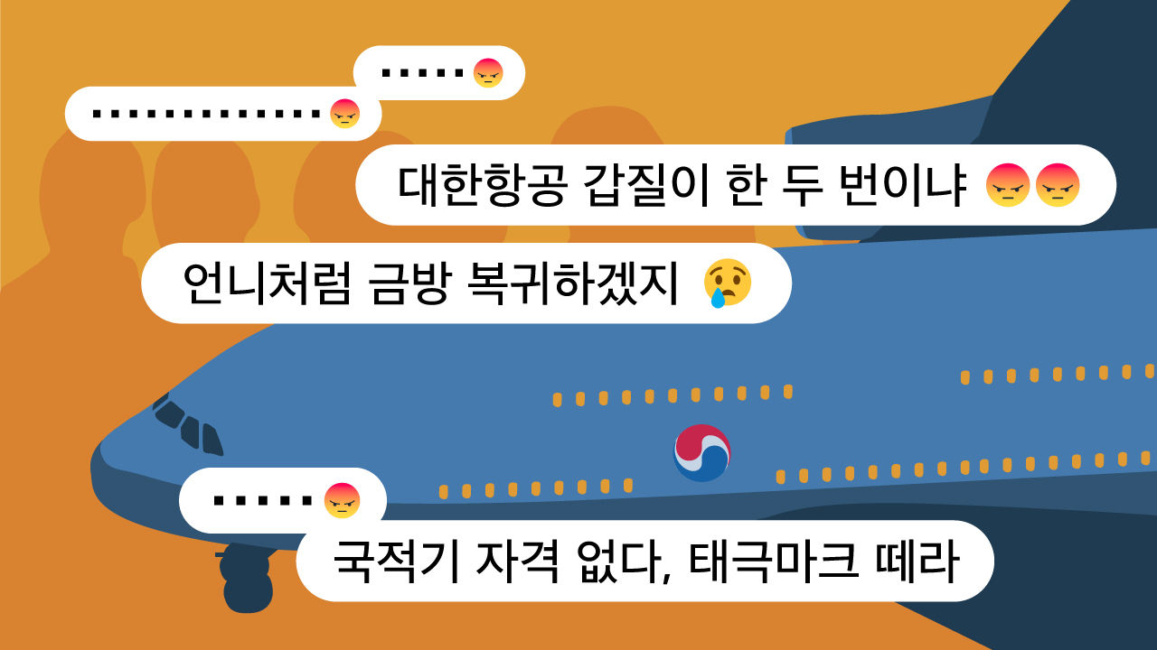 반응