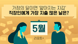 [리포트+] 가정의 달이면 '얇아지는 지갑'…직장인에게 가장 지출많은 날은?
