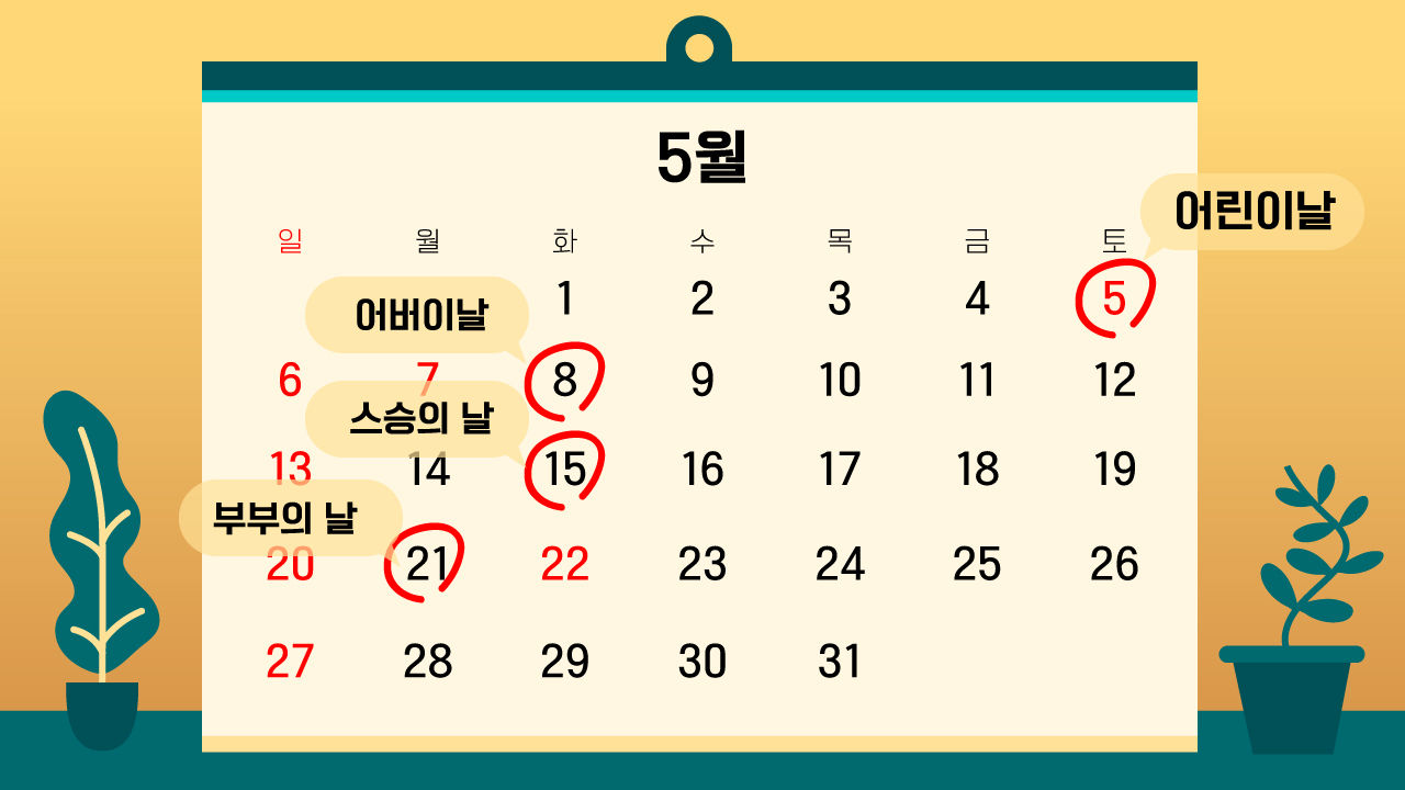 [리포트+] 가정의 달이면 '얇아지는 지갑'...직장인에게 가장 지출많은 날은?