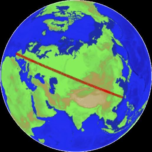 지구 상에서 똑바로 가장 멀리 갈 수 있는 육상 경로(출처:Chabukswar and Mukherjee, 2018)
