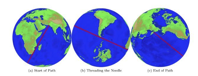 지구 상에서 똑바로 가장 멀리 갈 수 있는 항로(출처:Chabukswar and Mukherjee, 2018)